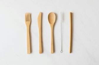 How Do Bamboo Products Enhance Kitchen Sustainability?